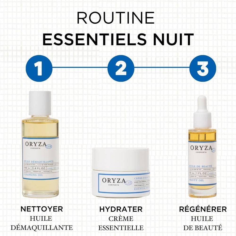 oryza lab Huile de beauté Huile de soin visage régénérante