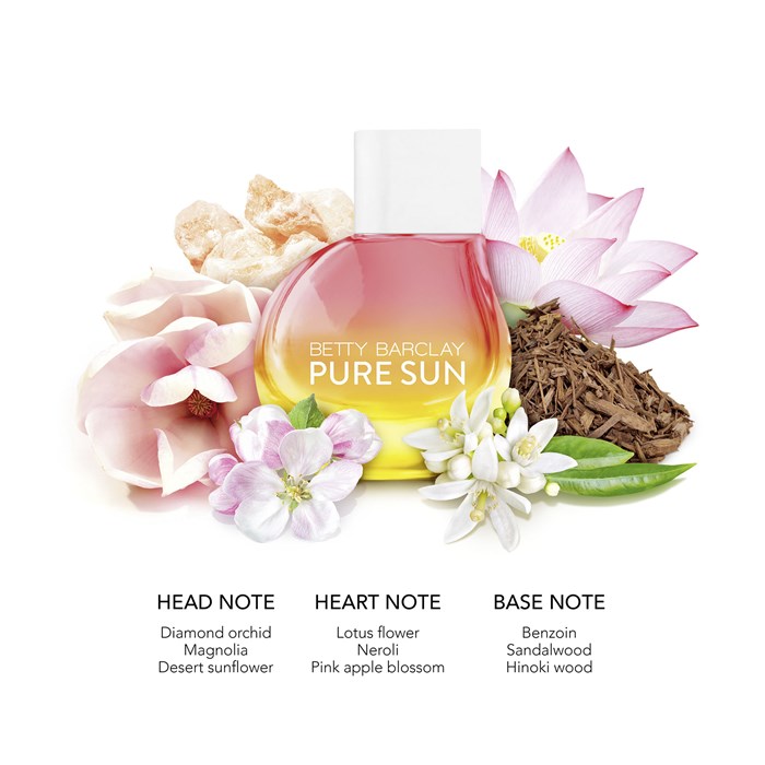 Eau de Parfum Spray