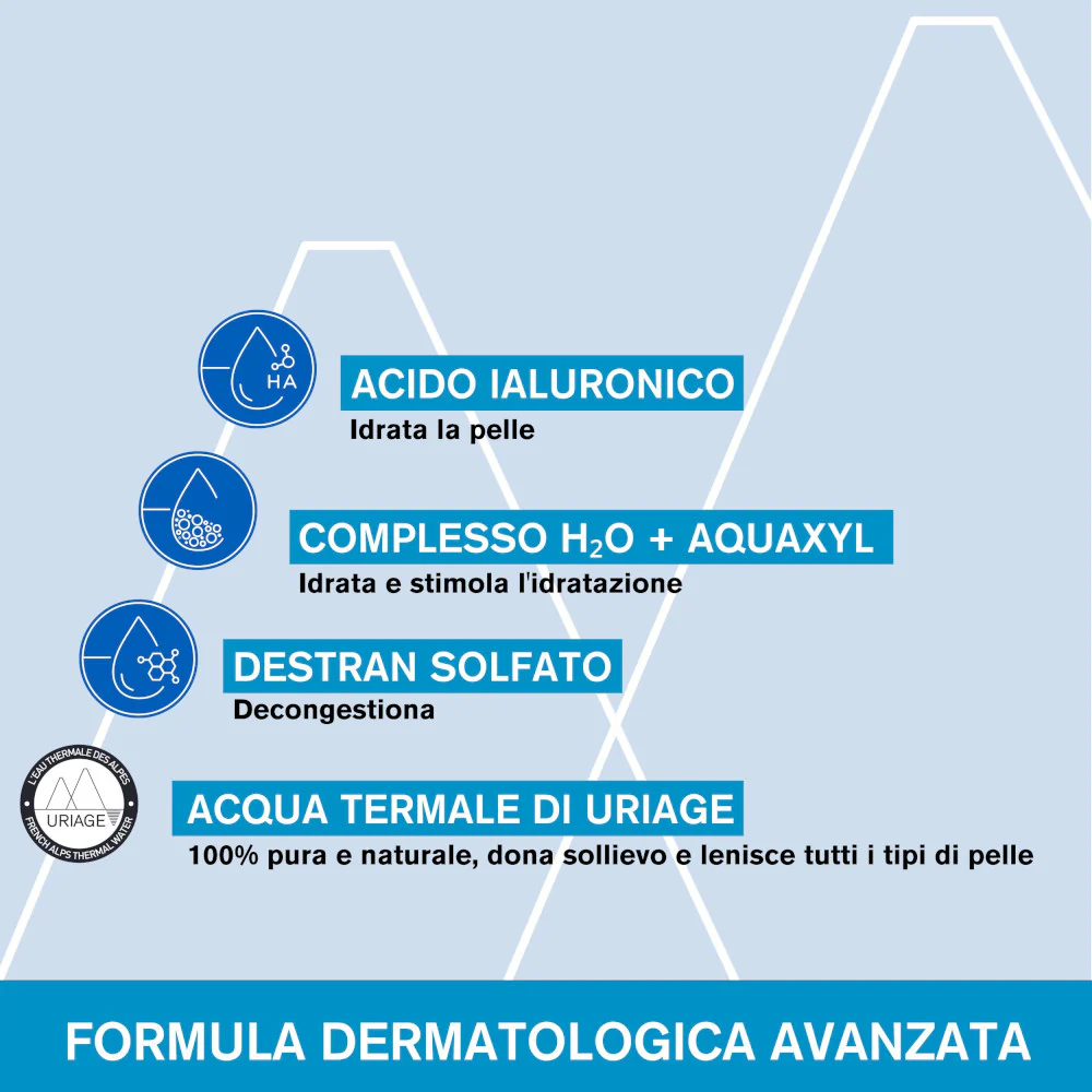EAU THERMALE Contorno de Ojos Hidratante Facial - Contorno de Ojos Hidratante