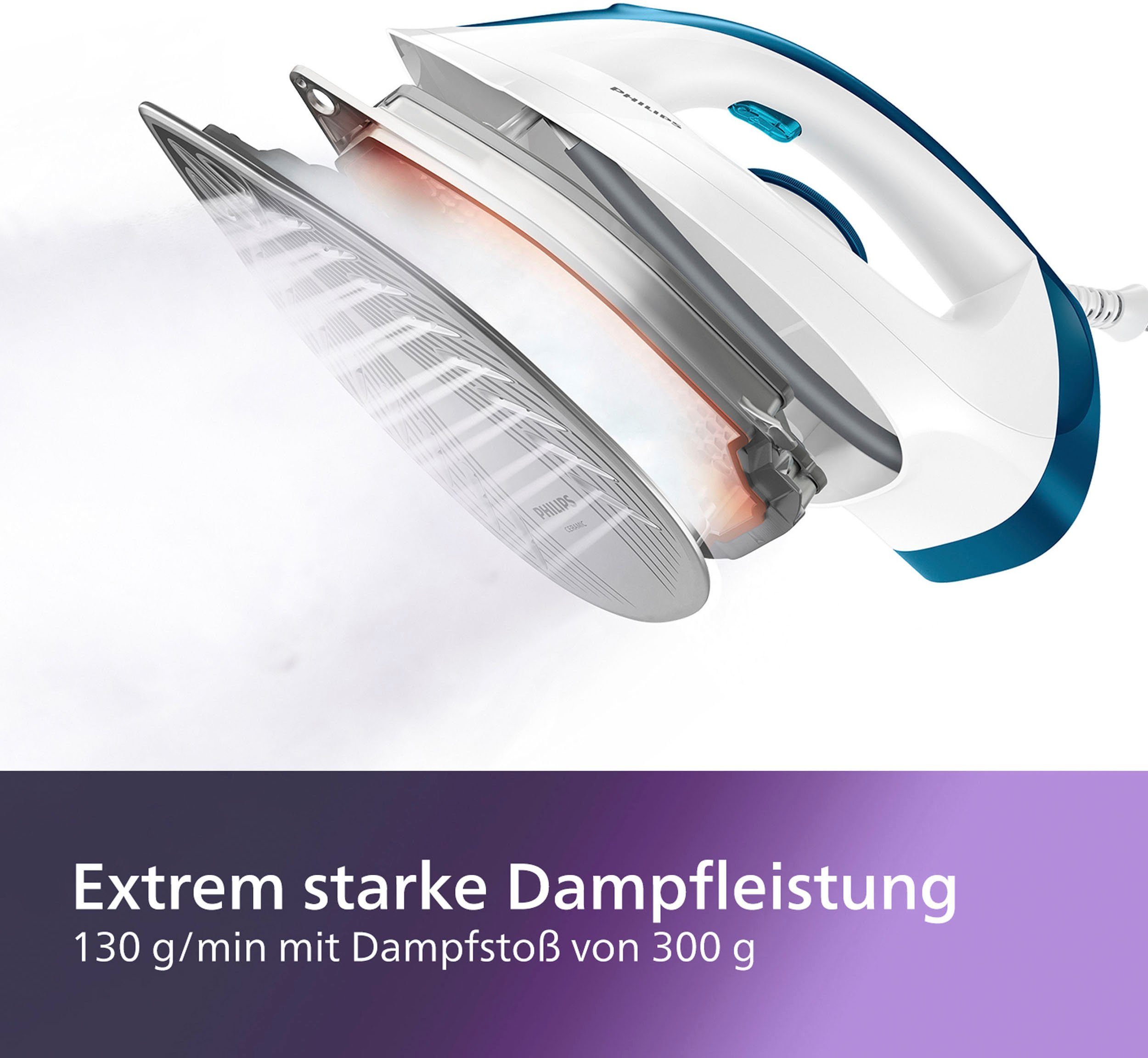 Philips Dampfbügelstation FastCare Compact GC6722/20, 1500 ml Wassertank