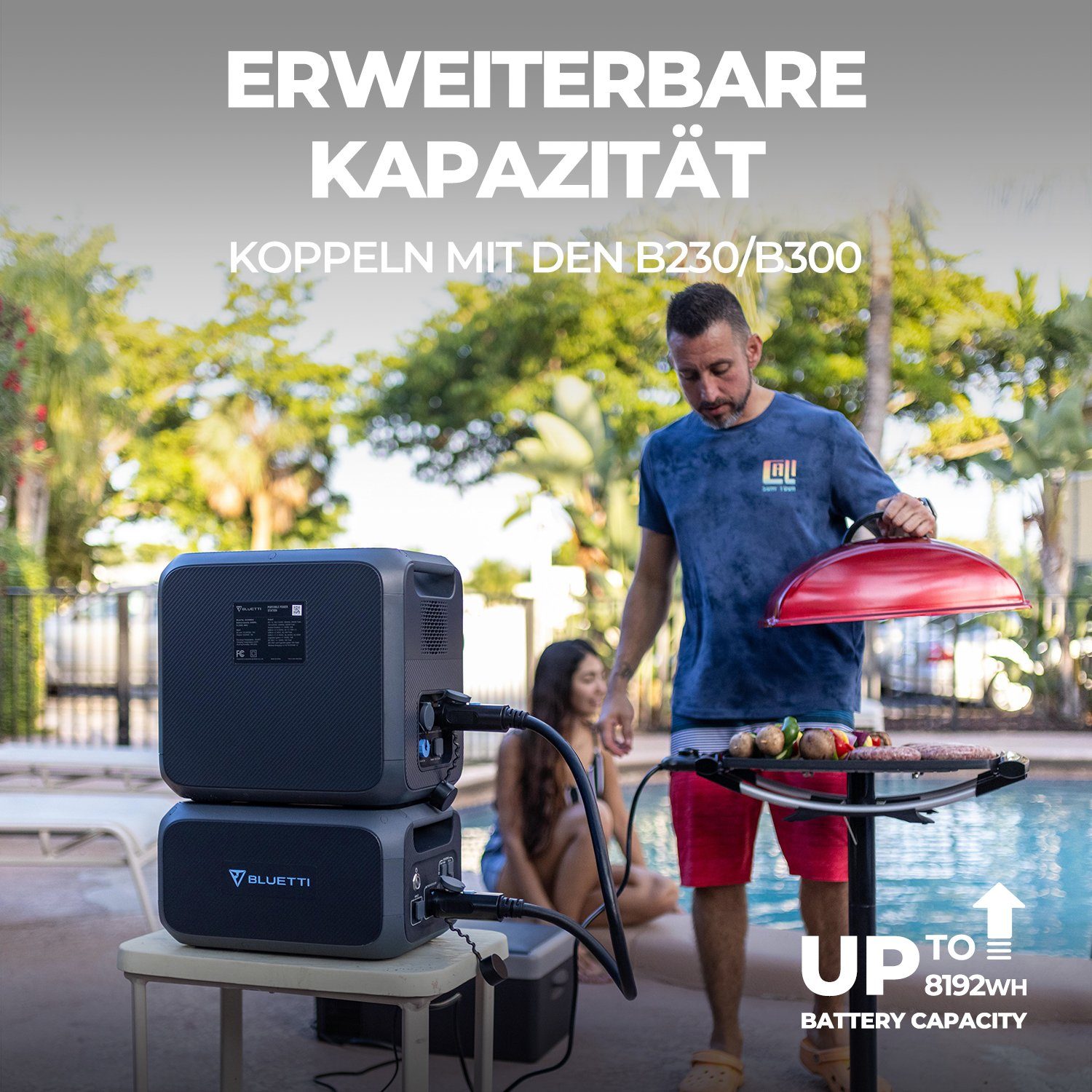 BLUETTI Stromerzeuger AC200MAX mit 200W Solarpanel, (2*PV200, 3-tlg)