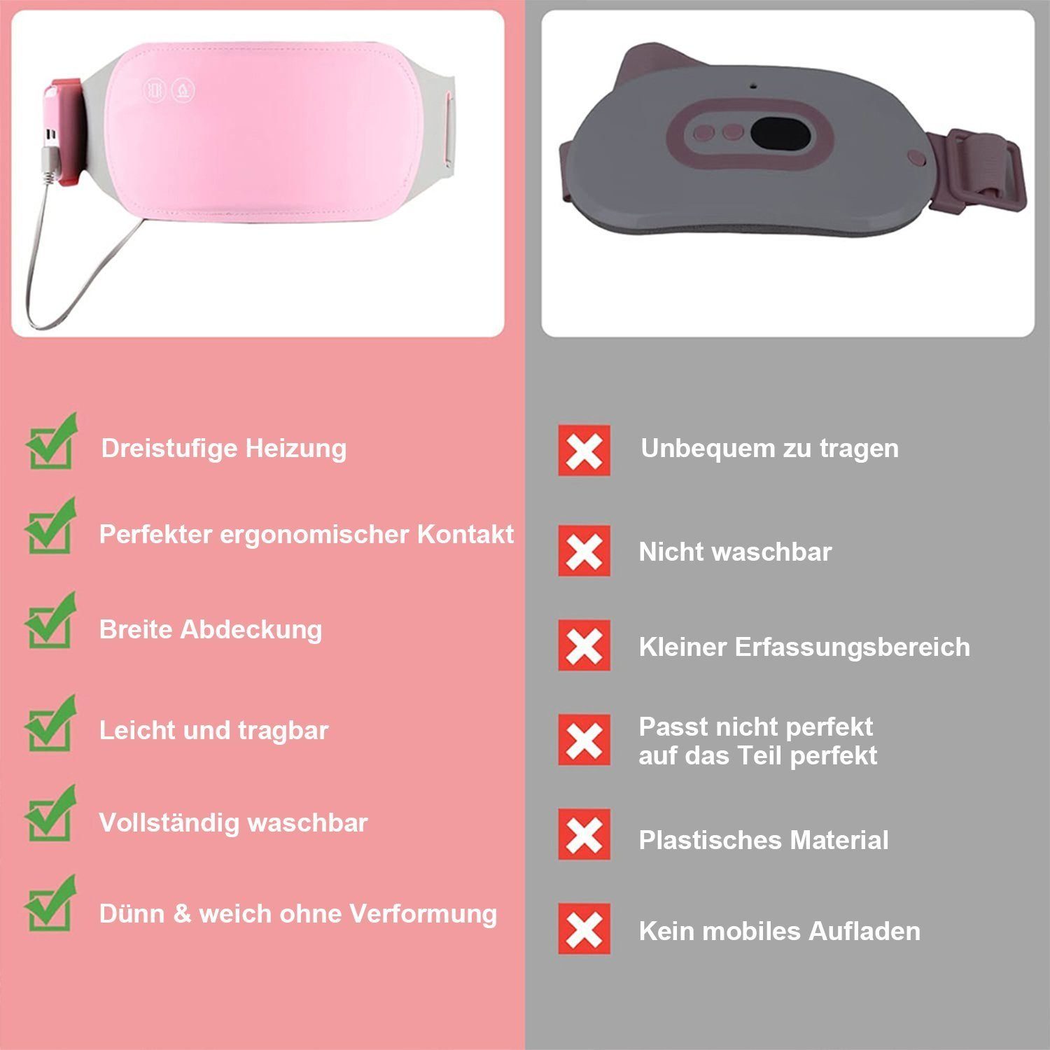 DOPWii Heizkissen Menstruations Heizkissen,Wärmegürtel mit 3 Temperaturstufen,USB