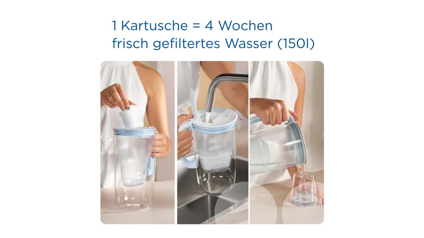 BRITA Wasserfilter Kartusche Maxtra Pro All-in-1 5+1