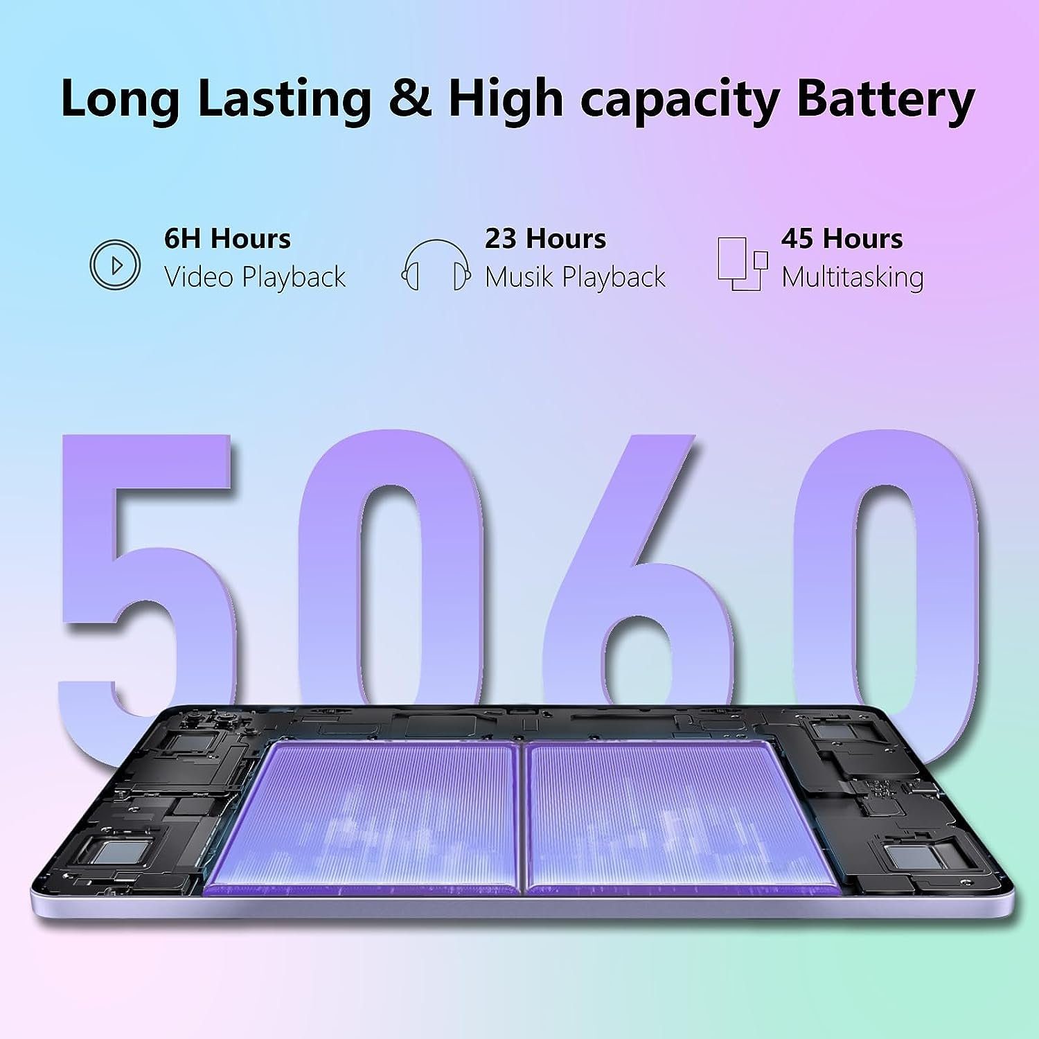 DOOGEE T20Mini Tablet (8,4