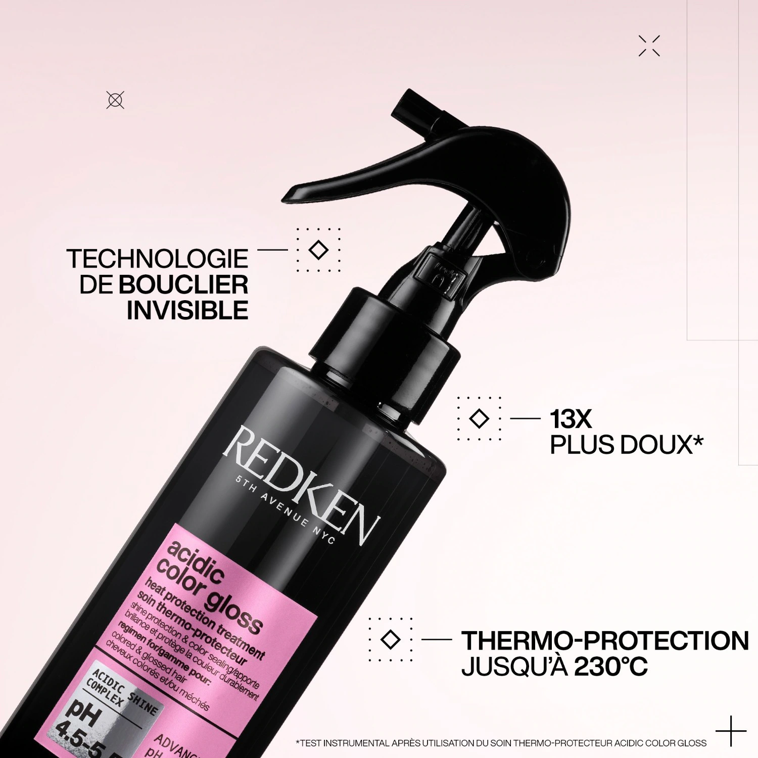 Soin sans rinçage Redken Protection thermique