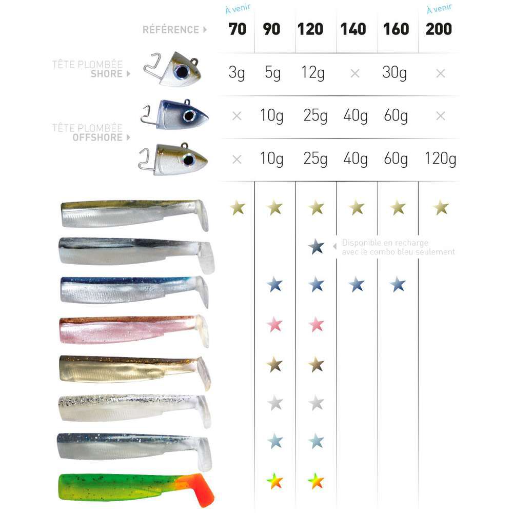 Fiiish Black Minnow 160 Off Shore 60g jigipää (x2)