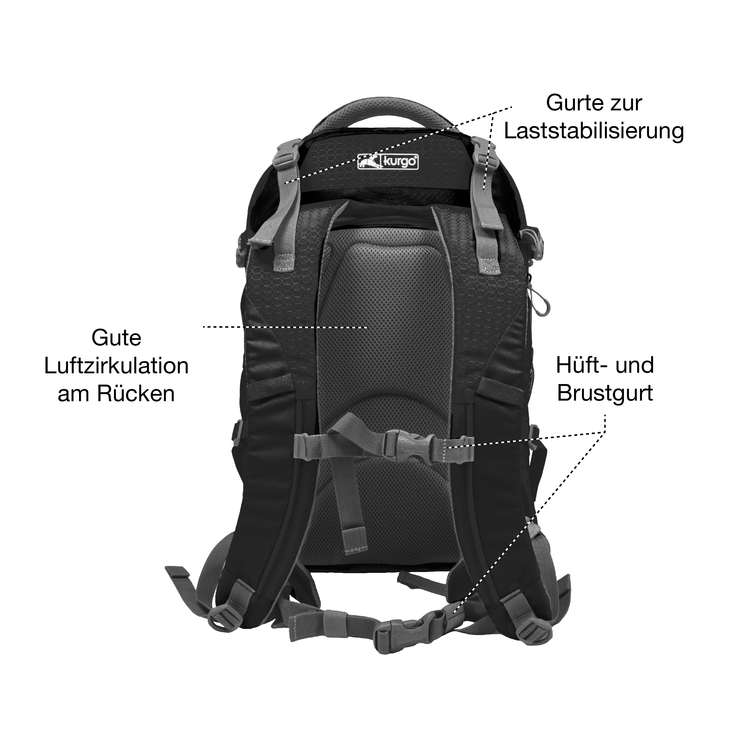 Kurgo Tragetaschen Kurgo Hunderucksack G-Train schwarz