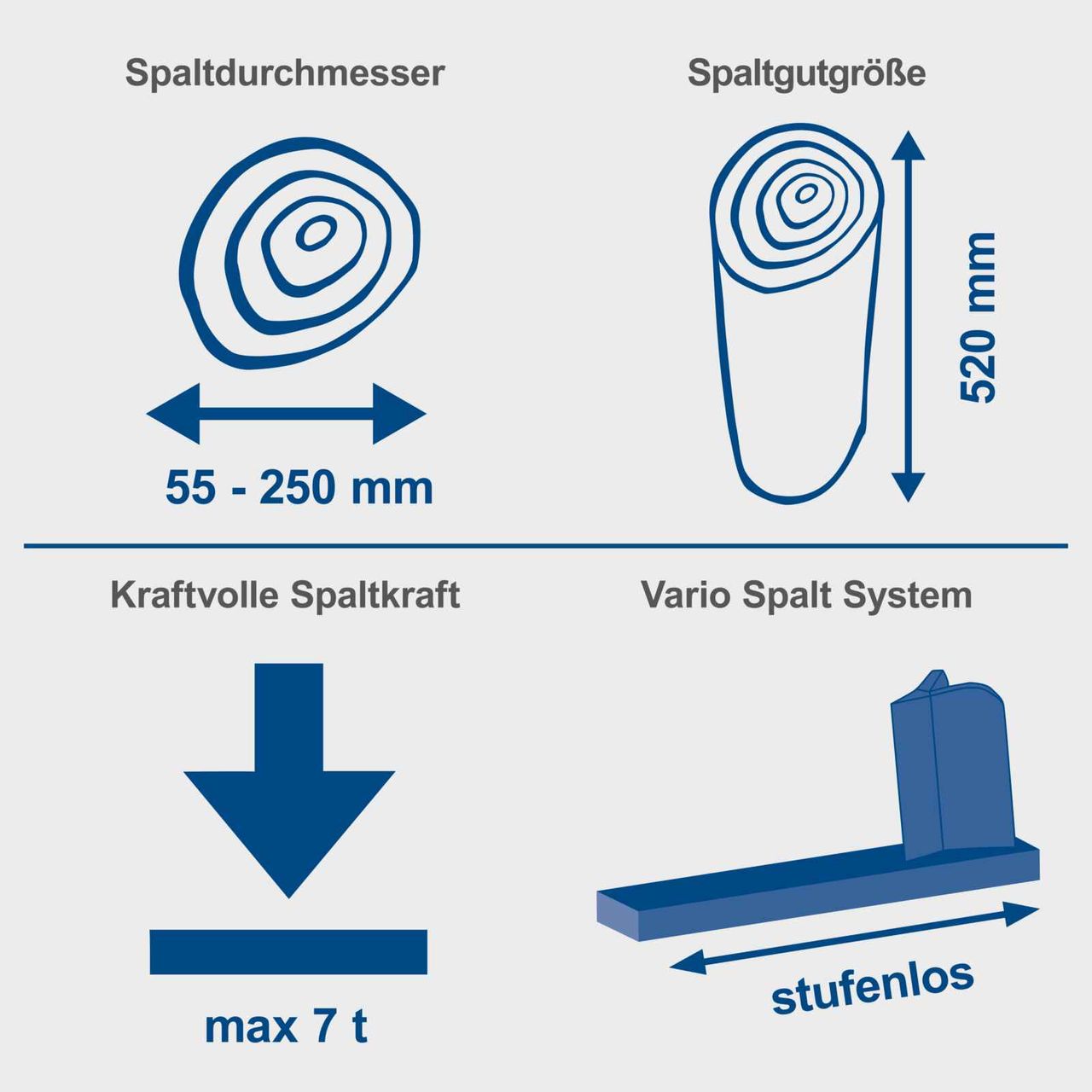 Scheppach Scheppach Holzspalter liegend HL760L