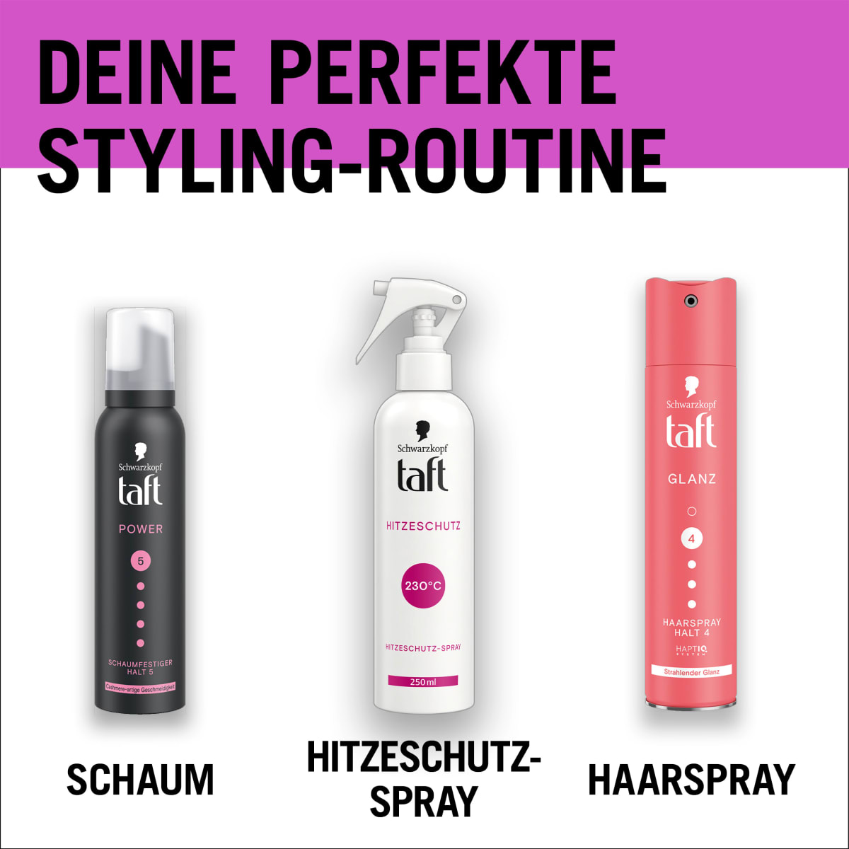 Hitzeschutzspray, 250 ml