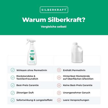 Silberkraft Insektenspray Milbenspray Sofa & Textil, 500 ml, 1-St.