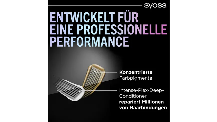 syoss Metallic Collection Permanente Coloration 115 ml 9_53 - silver blush