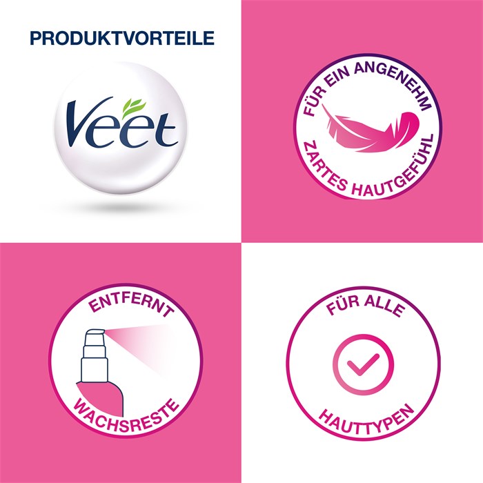 Multi Benefit Öl