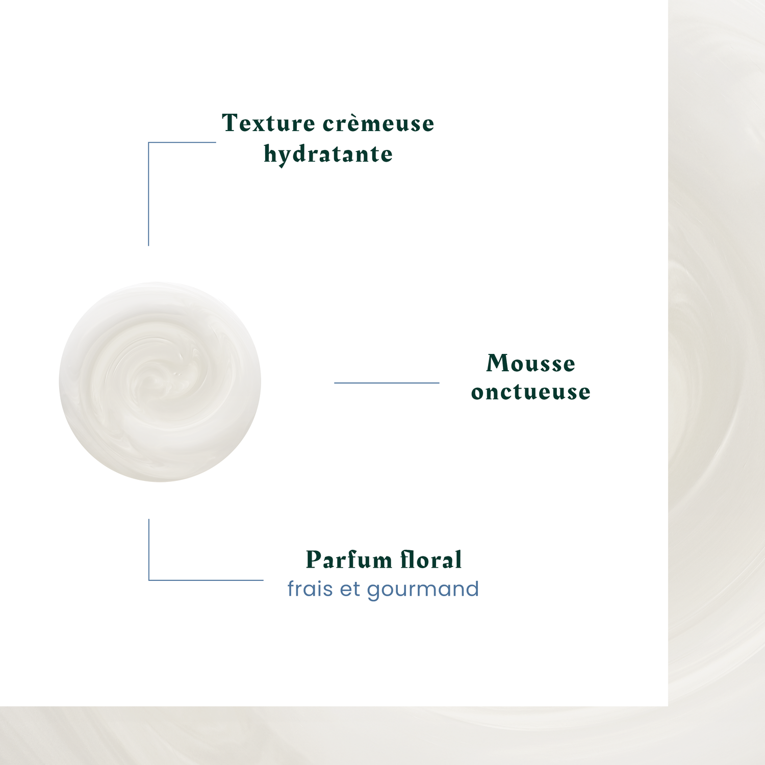 René Furterer Shampoing activateur de boucles Sublime Cur - Cheveux bouclés