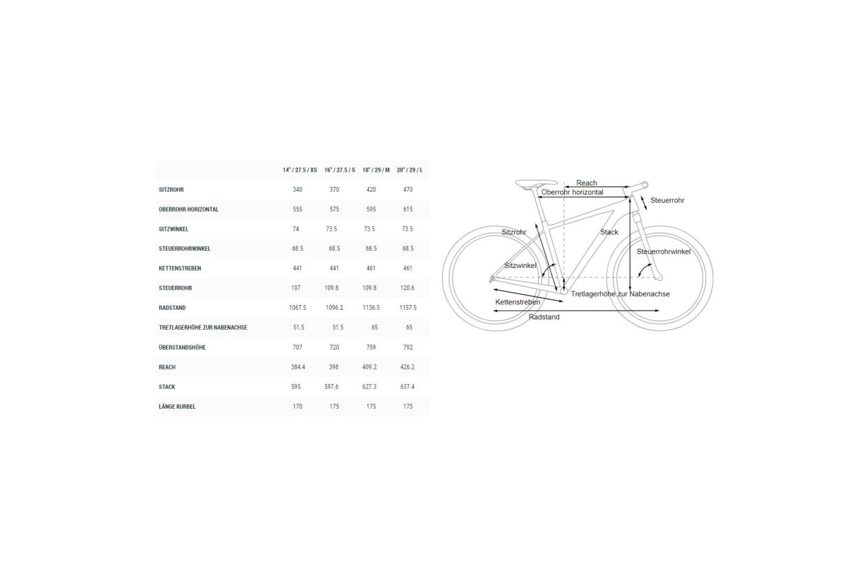 Cube Access WS - 2022 - 27,5 Zoll - Diamant