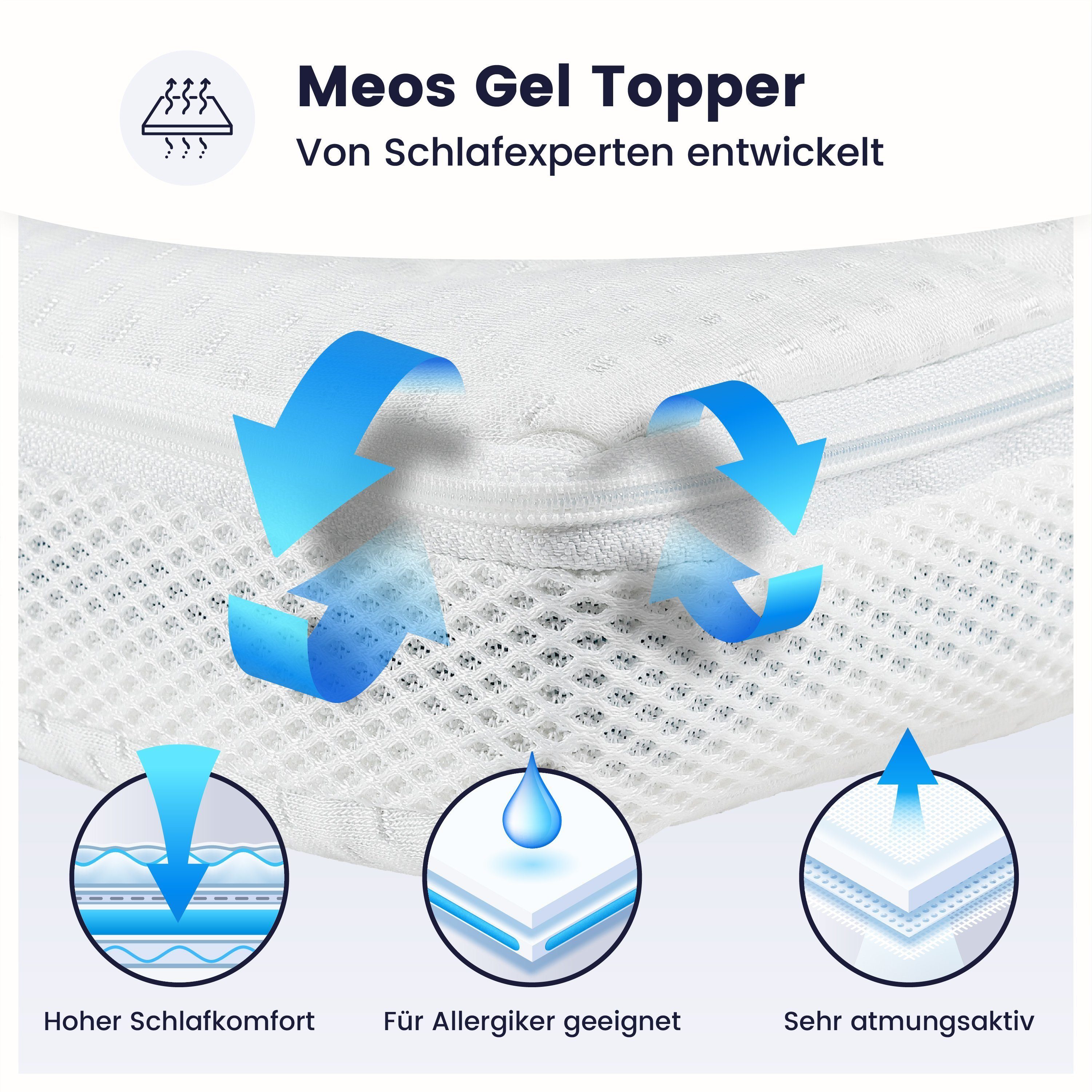 Topper Luxus Gel-Schaum Topper für Matratzen und Boxspringbetten, Meos, 8 cm hoch, Gelschaum, 90x200 cm, Made in Germany, Reißverschluss, Atmungsaktives Klimaband