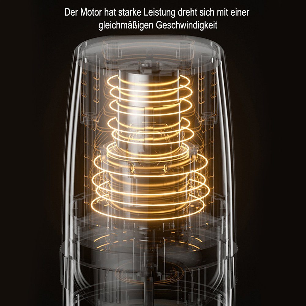 Devenirriche Kaffeemühle Tragbare Grat Elektrische Kaffeemühle Kleine Automatische( Blau)