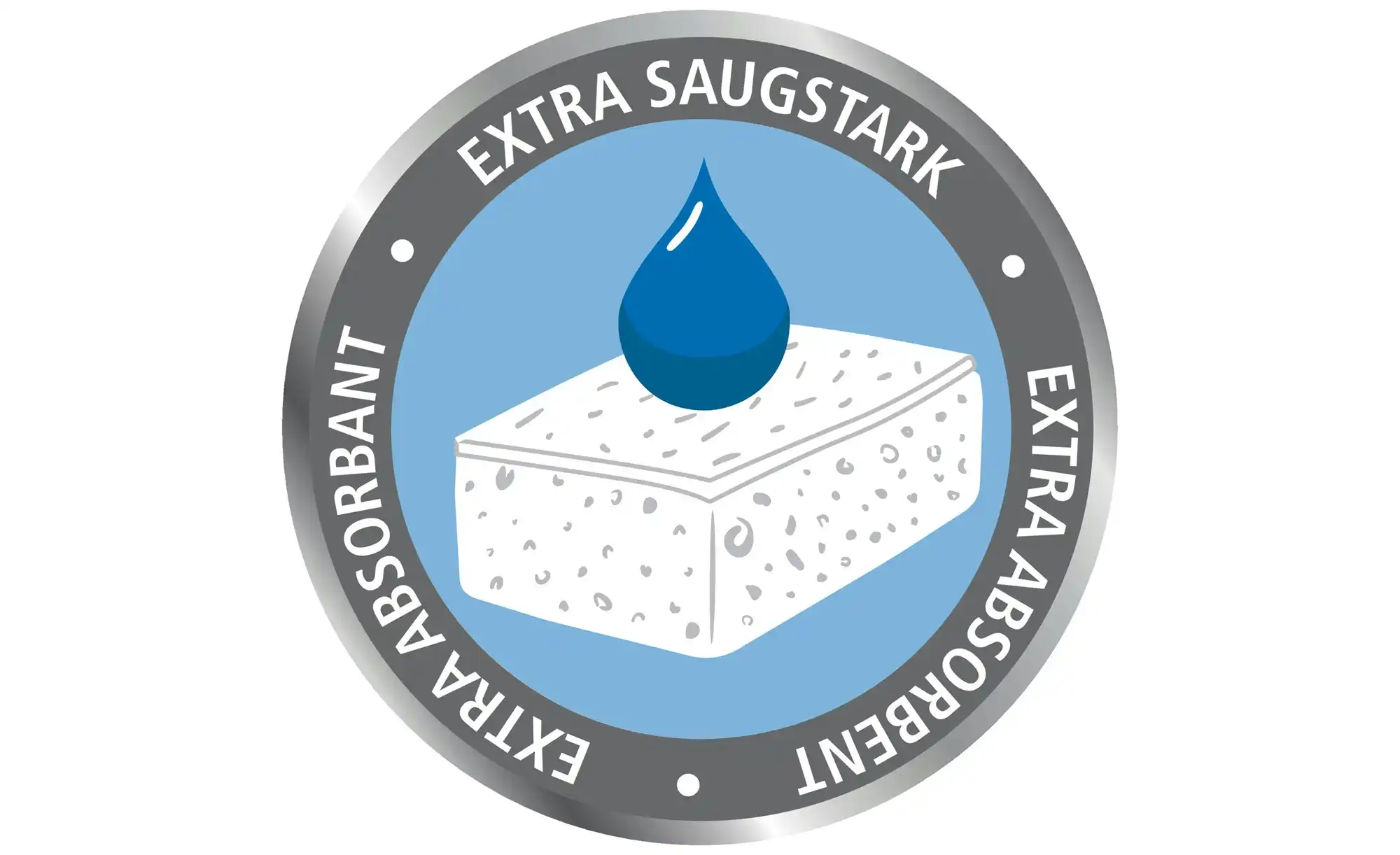 Abtropfmatte extra saugstark Mikrofaser