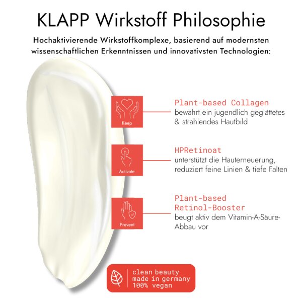 KLAPP Skin Care Science Resist Aging Retinol Triple Action Pro Age Day + Night Cream Gesichtscreme