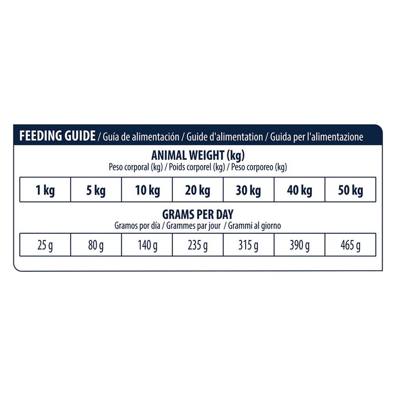 Advance Veterinary Diets Urinary