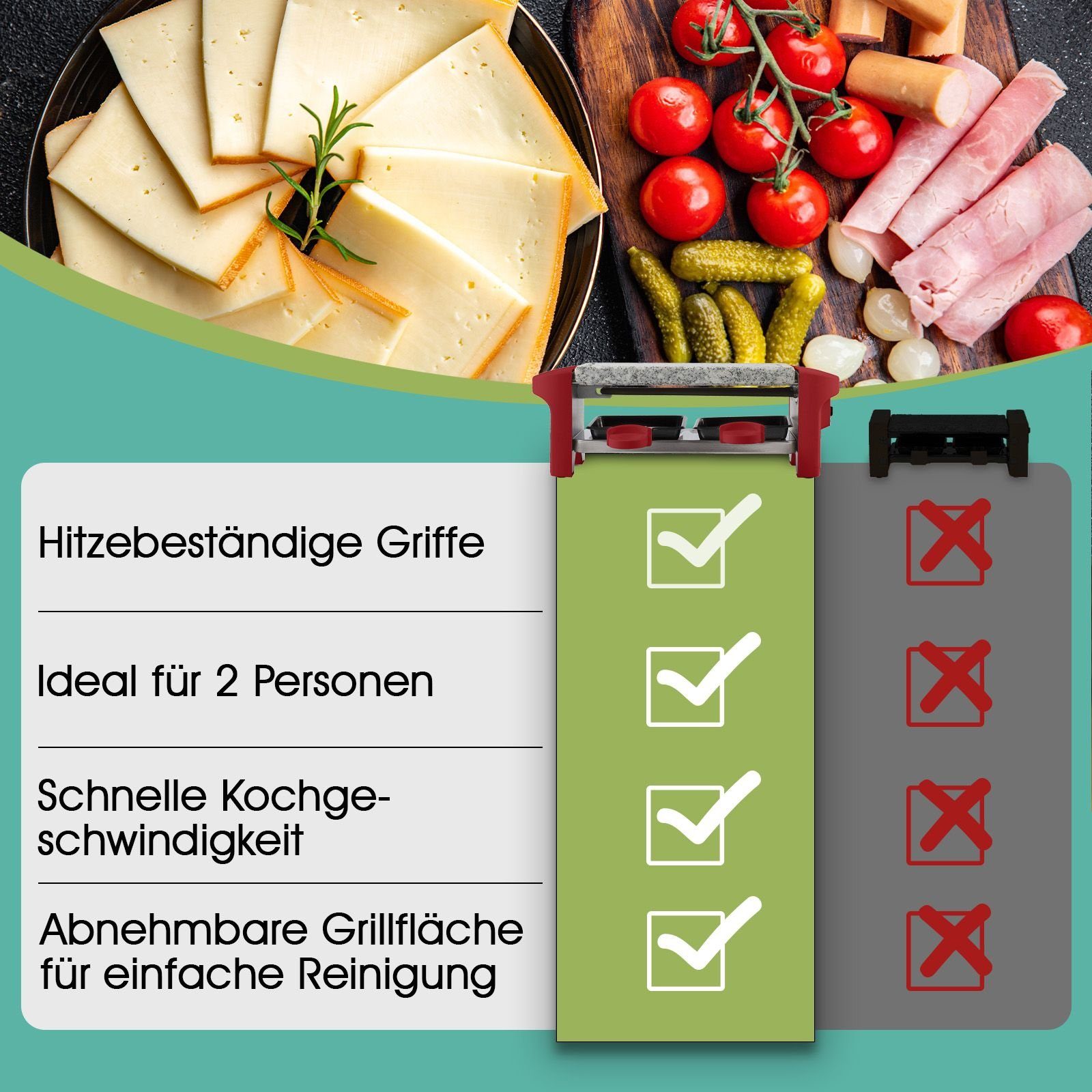 bmf-versand Raclette Raclette 2 Personen Tischgrill Elektrogrill Heißer Stein, 2 Raclettepfännchen, 350,00 W, Inklusive 2 Pfännchen, Ein-/Ausschalter, Naturgrillstein