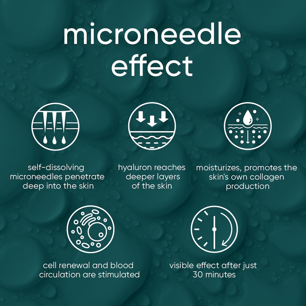 Microneedle Patches
