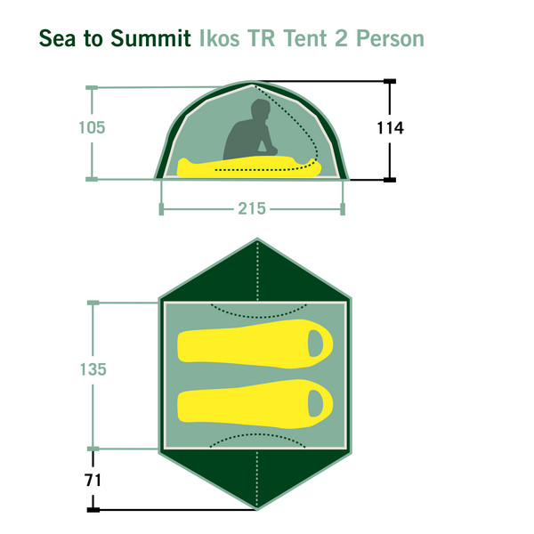 IKOS TR TENT 2 PERSON - Kuppelzelt