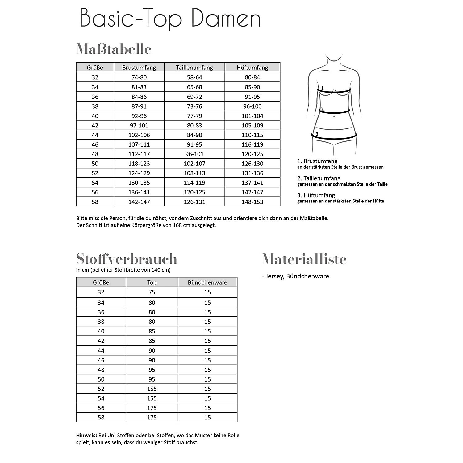 Fadenkäfer Schnitt 