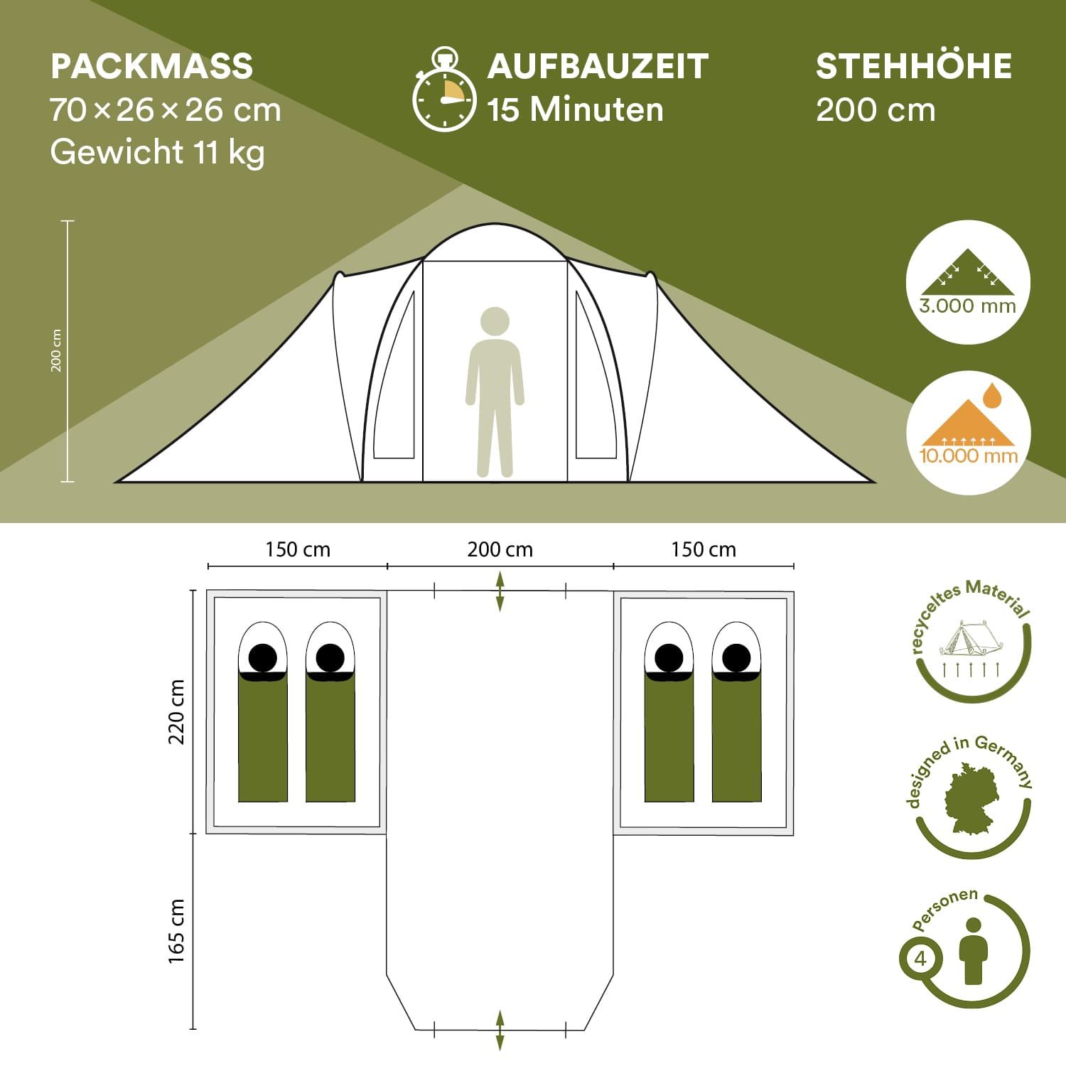 Skandika Hammerfest 4 Plus Kuppelzelt