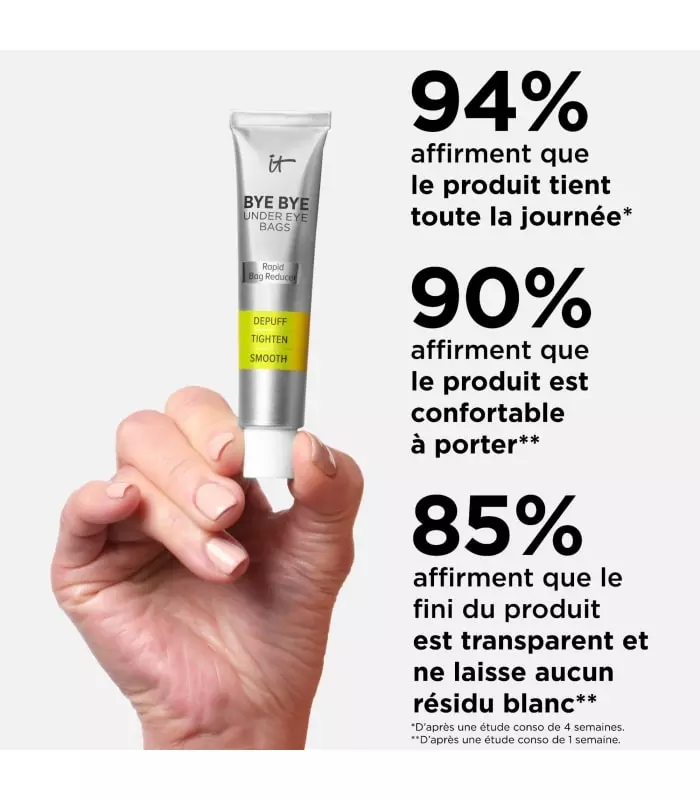 BYE BYE UNDER EYE BAGS Traitement pour les poches