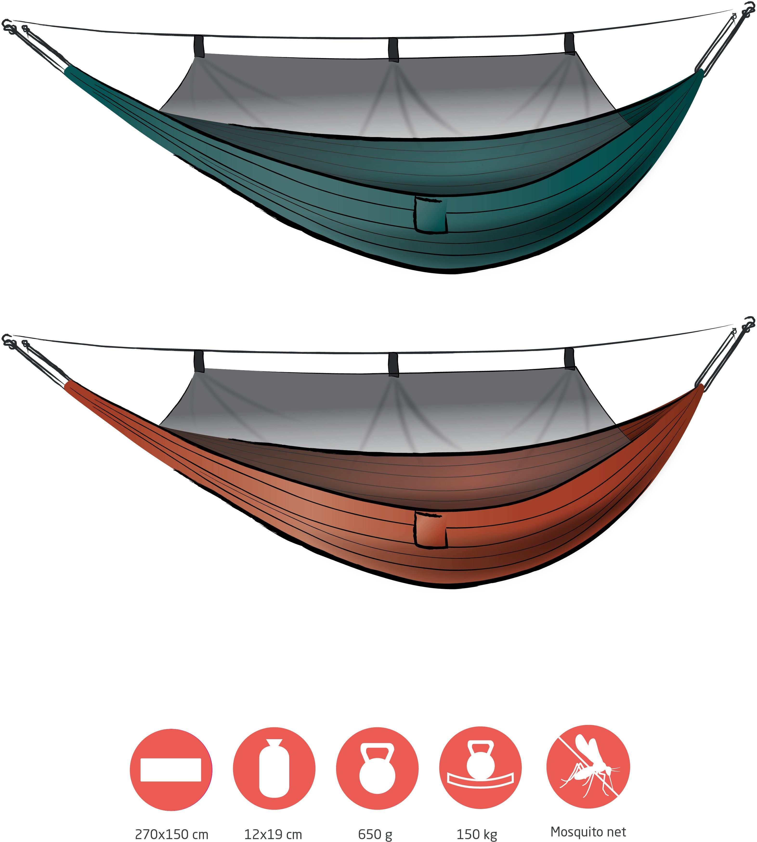 GRAND CANYON Hängematte Bass Mosquito Hammock Storm