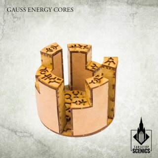 Gauss Energy Cores (4)