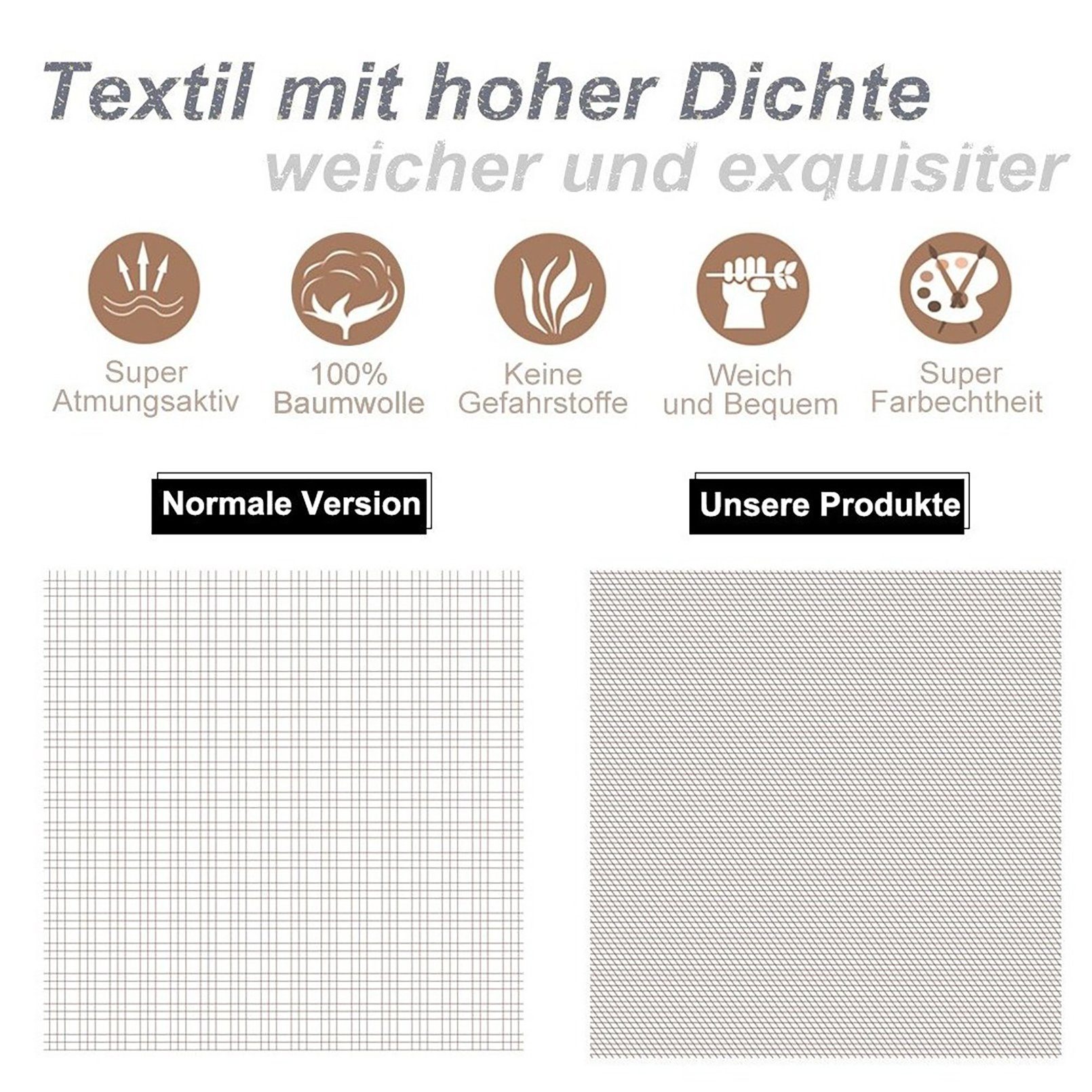 Bettwäsche QC, KEAYOO, Baumwolle, 2 teilig, Baumwolle mit Pusteblume Muster Mit Reißverschluss
