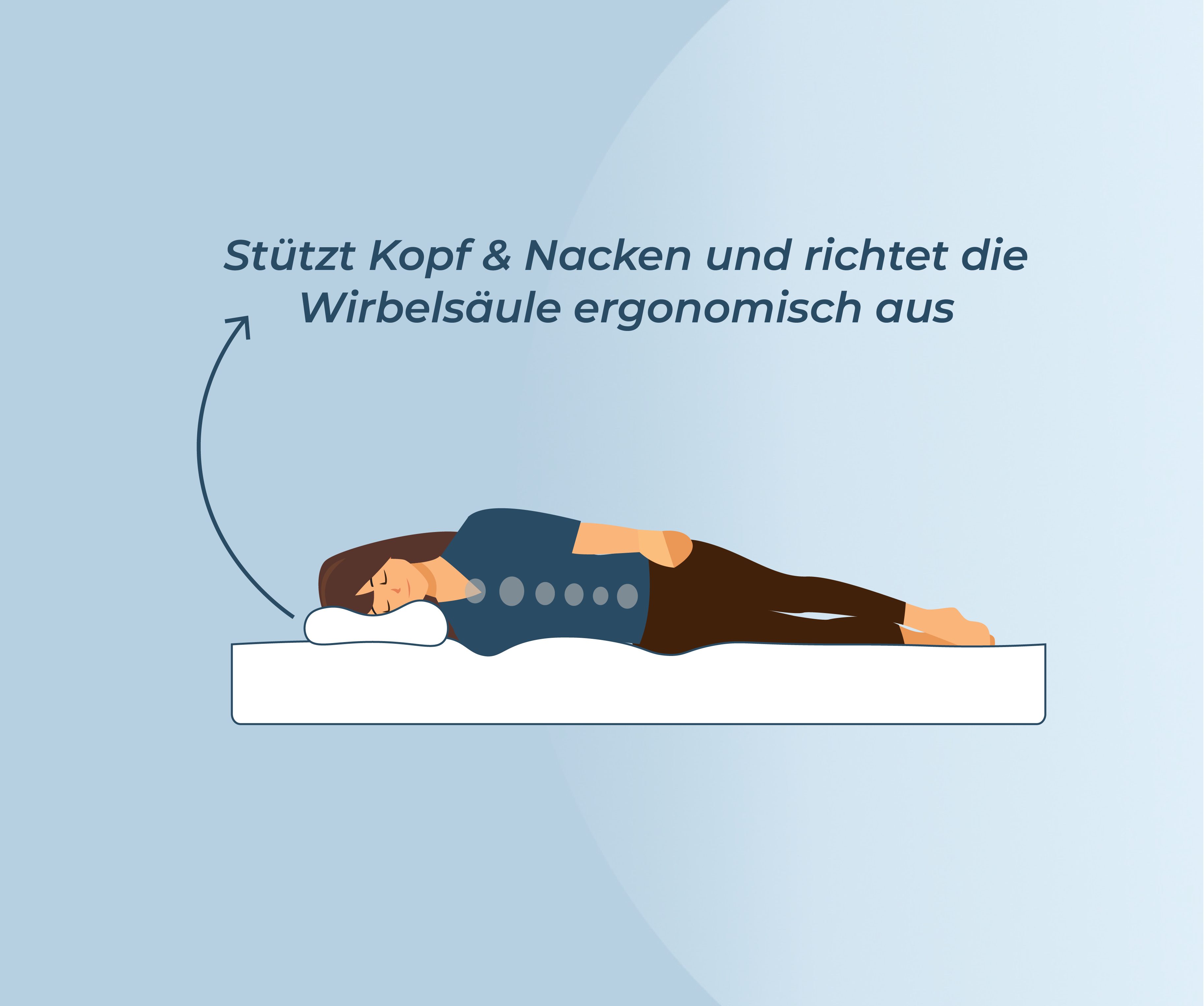 Nackenstützkissen Nackenstützkissen höhenverstellbar, liegegut, Füllung: Komfortschaum, Seitenschläfer, Rückenschläfer, Hergestellt in Deutschland