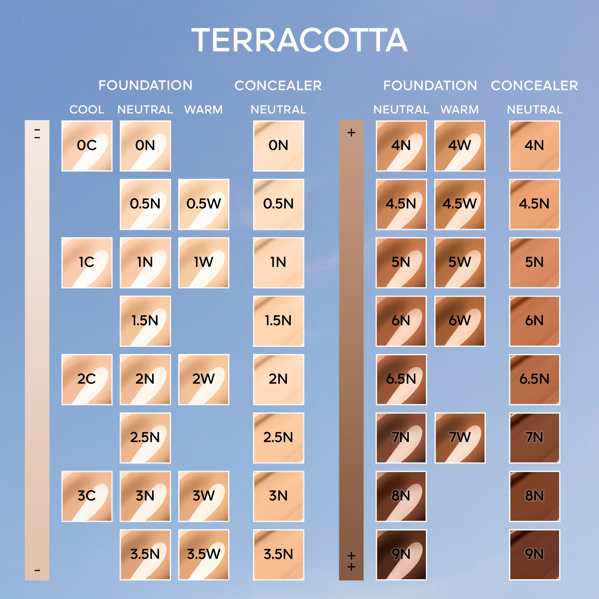 Correcteur Terracotta Terracotta