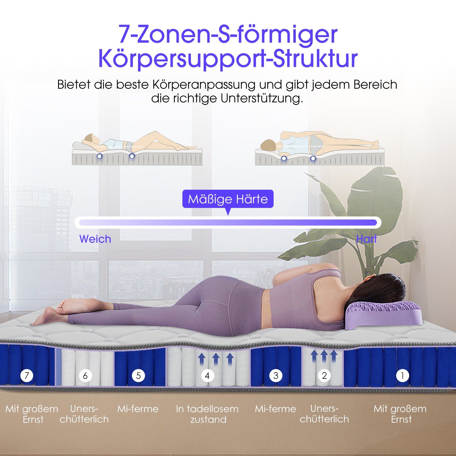 Taschenfederkernmatratze Matratze,7-Zonen,Federkernmatratze,Tonnentaschenfederkernmatratze, Daynee, 25 cm hoch, Boxspringmatratze Matratzen für Kinder und Erwachsen,90*200CM