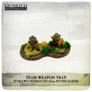 Weapon Team Tray (for two models on 25mm round bases) (7)