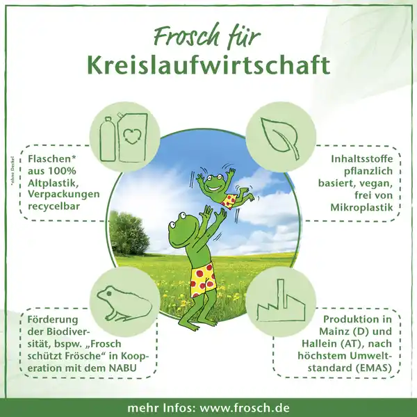 Voll-Waschmittel Citrus flüssig, 24WL