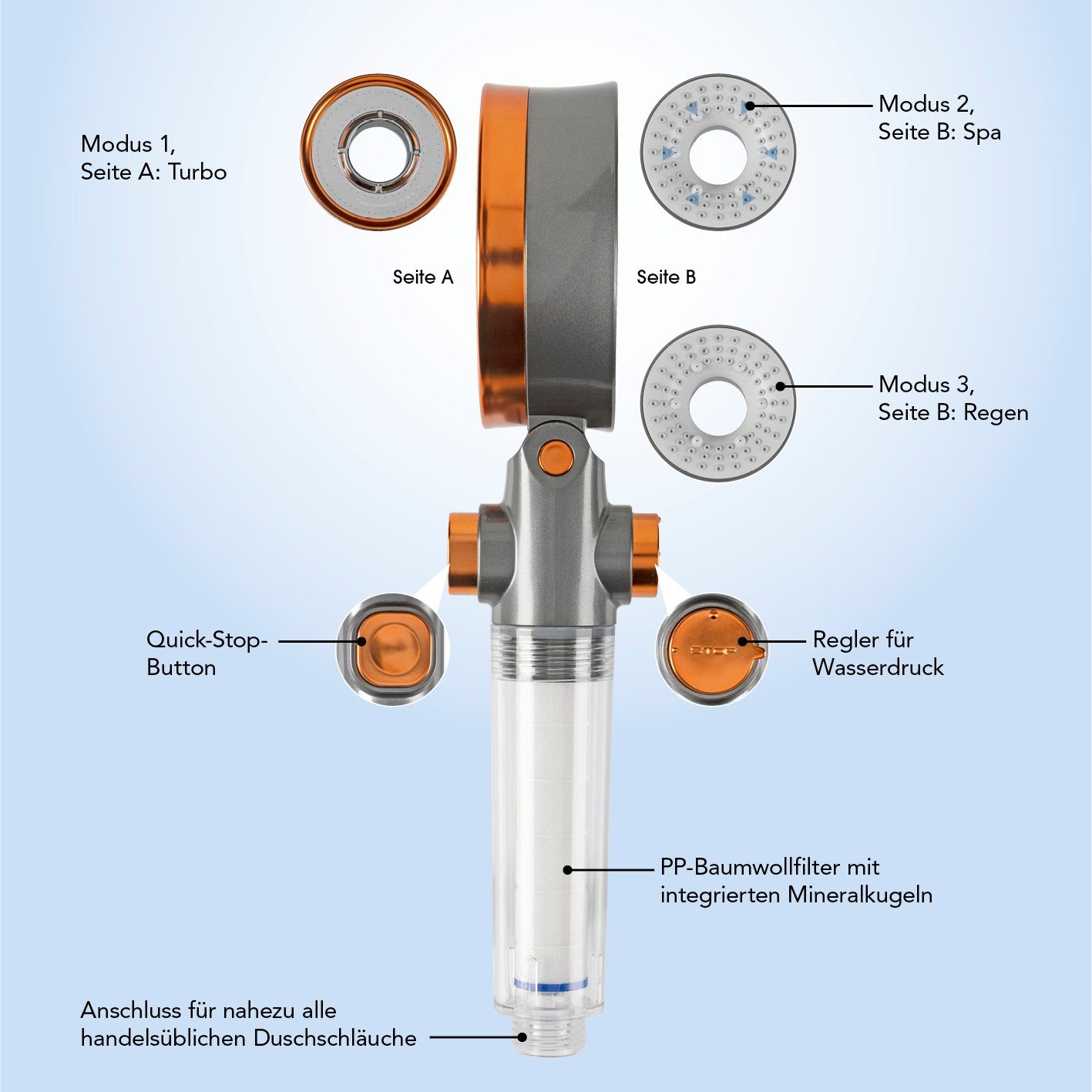 EASYmaxx Regenduschkopf Water-Control mit Spar- & Stopp-Funktion, bis 65% Wasser sparen