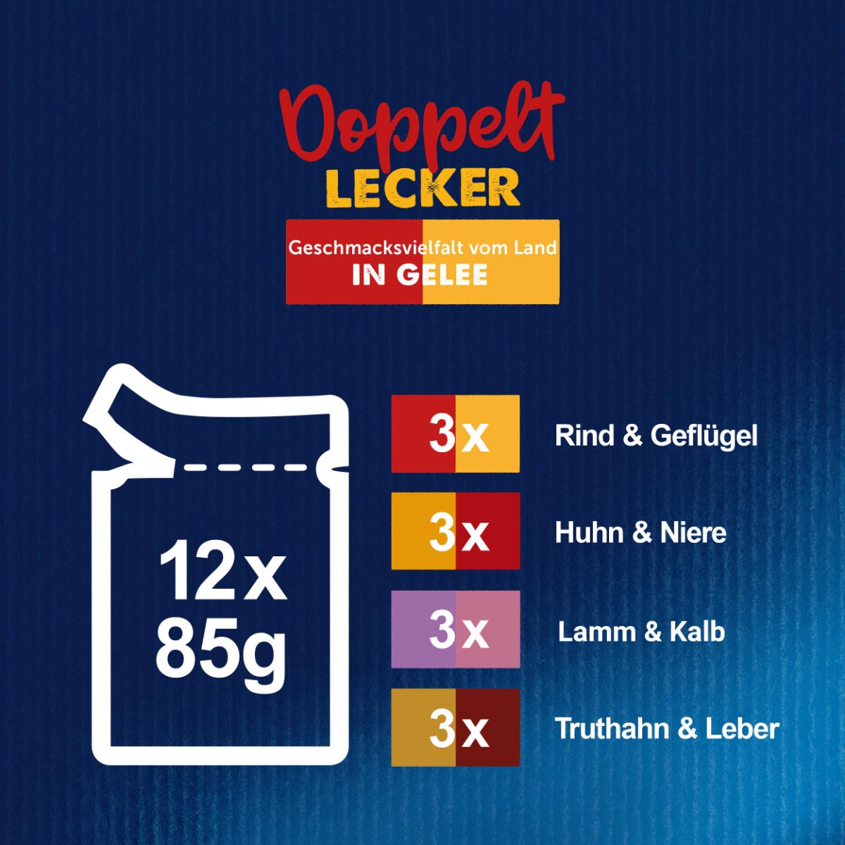 FELIX So gut wie es aussieht Doppelt Lecker Geschmacksvielfalt vom Land in Gelee 12x85g