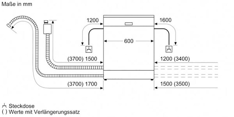 Constructa vollintegrierbarer Geschirrspüler, CG5VX01ITE, 12 Maßgedecke