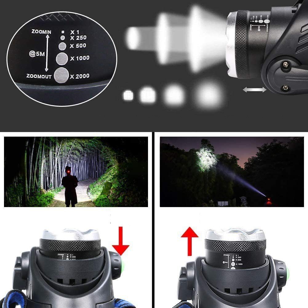 Bedee LED Stirnlampe 3 Modos LED Stirnlampe, Wiederaufladbar LED Kopflampe,USB Kopflampe (90°einstellbar, 1-St., Batteriebetrieben), Zoombare IP64 Wasserdichte Mini Stirnlampe für Laufen, Campen, Joggen