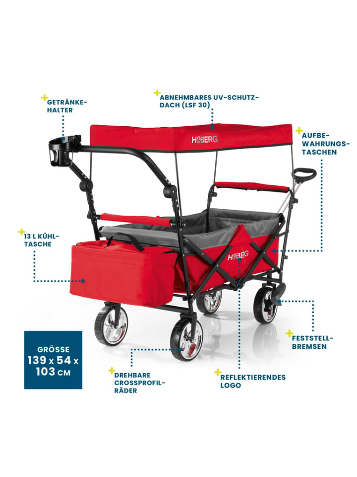 HOBERG Faltbarer Bollerwagen 
