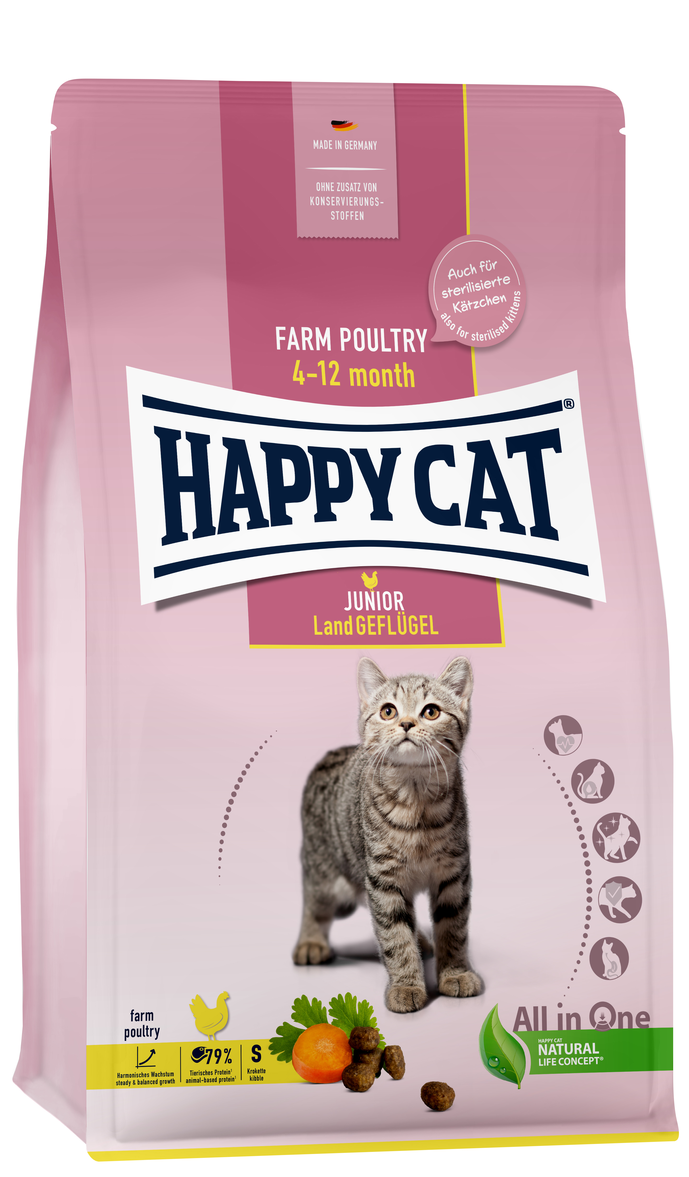 HAPPY CAT Trockenfutter HAPPY CAT Young Junior Land Geflügel 10 kg