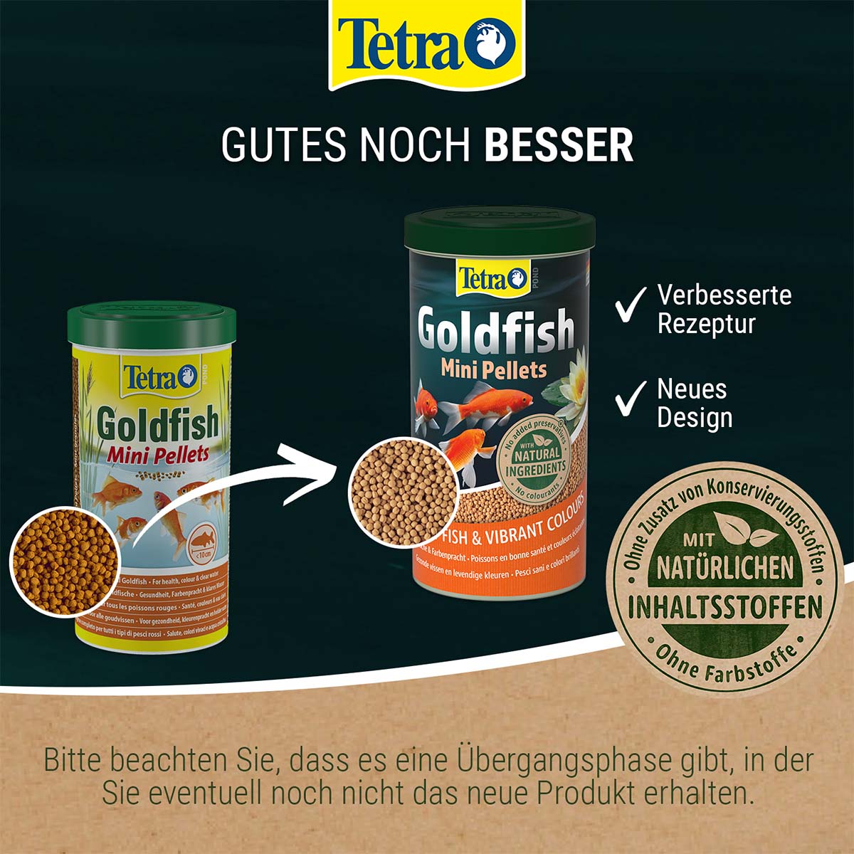 Tetra Pond Goldfish Mini Pellets 1L günstig kaufen