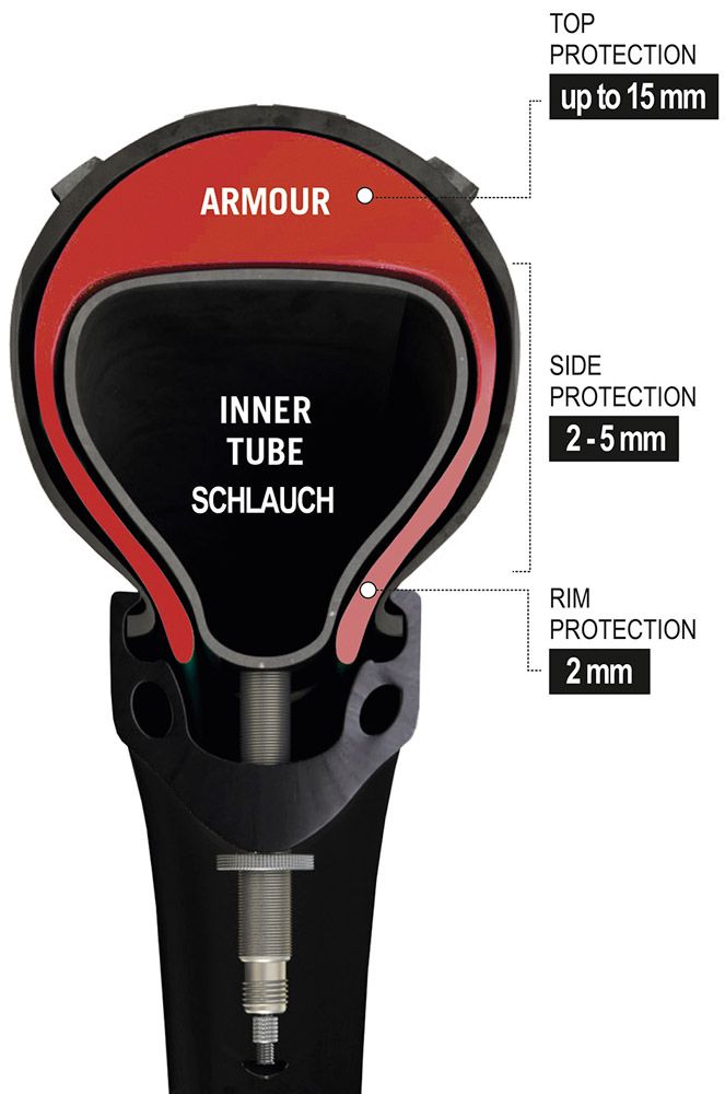 Tannus Armour 28
