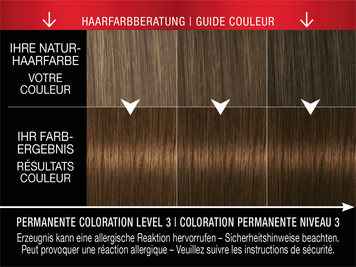 Haarfarbe 5_8 Haselnuss, 1 St