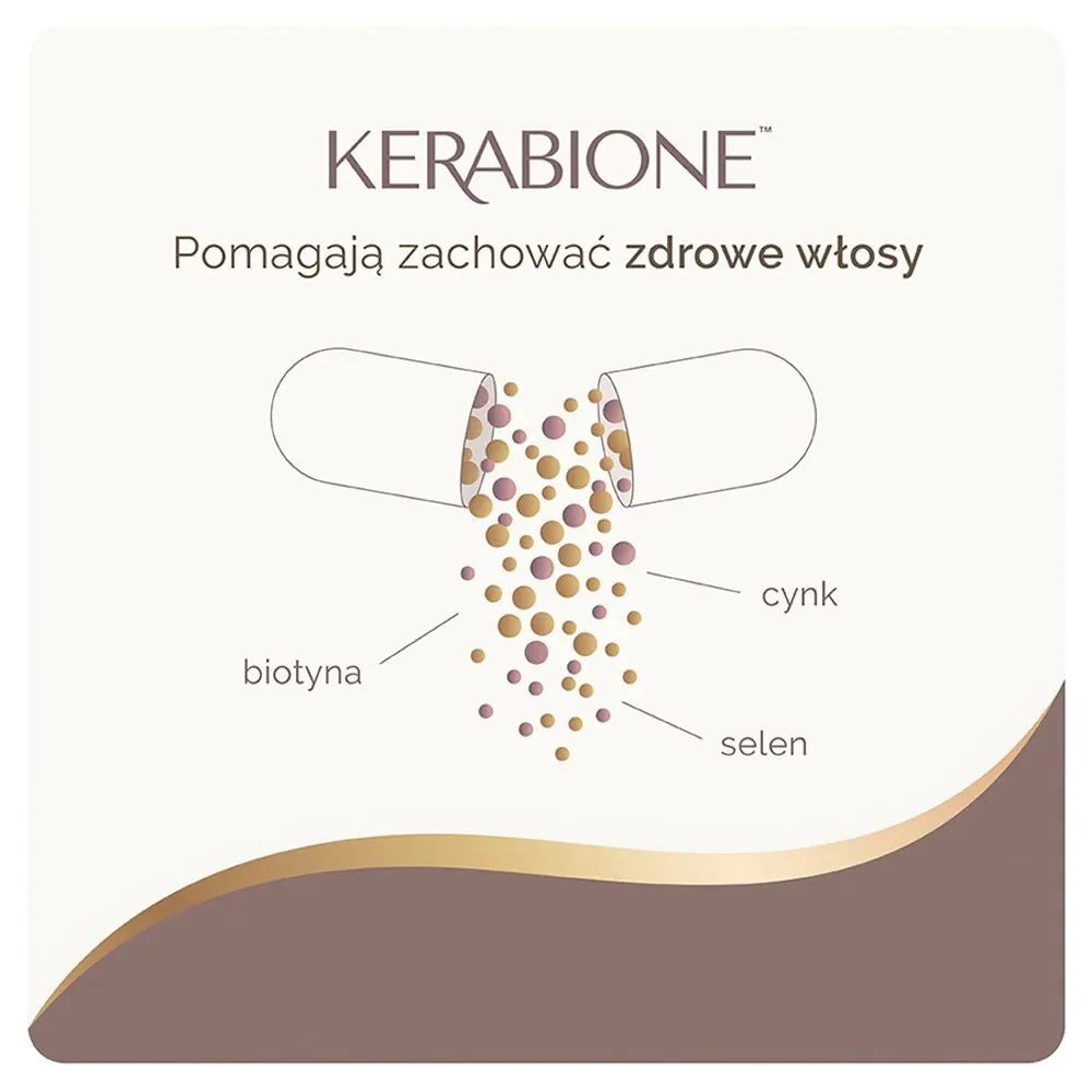 Kerabione kapsulės