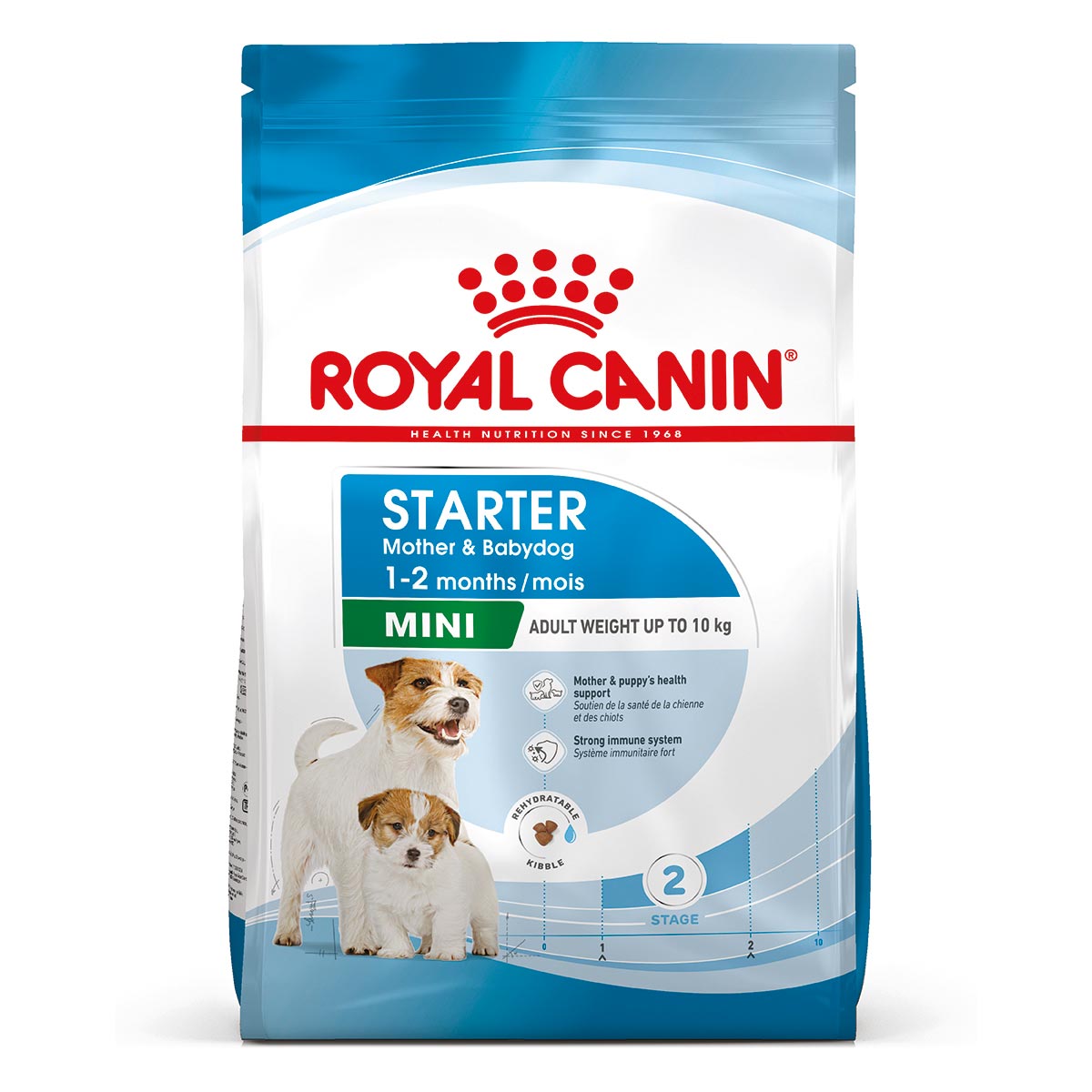ROYAL CANIN MINI Starter Trockenfutter für tragende Hündinnen und Welpen kleiner Rassen