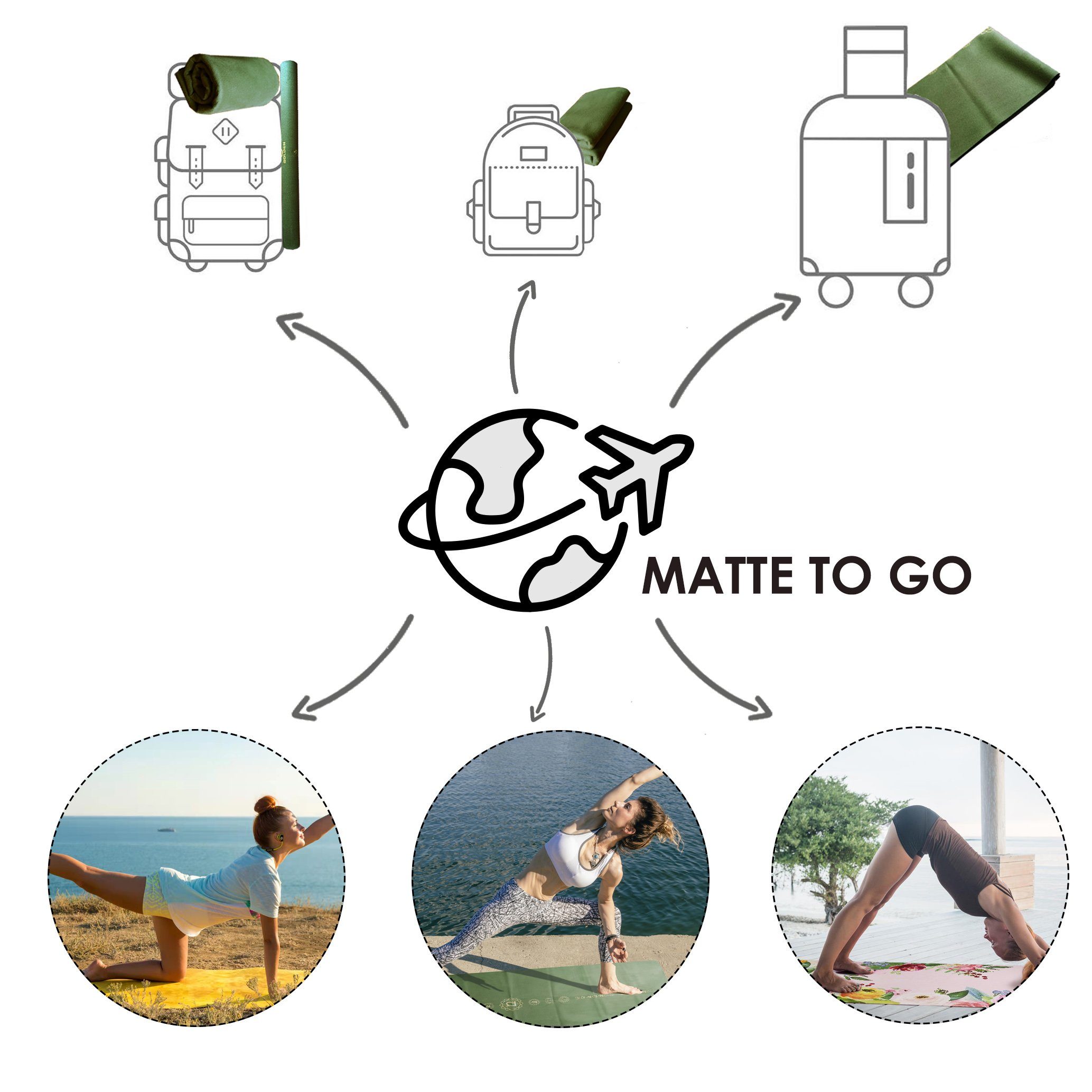 GOLDEN Yogamatte Sommergrüne Mittelausrichtung 1.5mm, Sprühen Sie wenig Wasser, perfekte Griffe bekommen