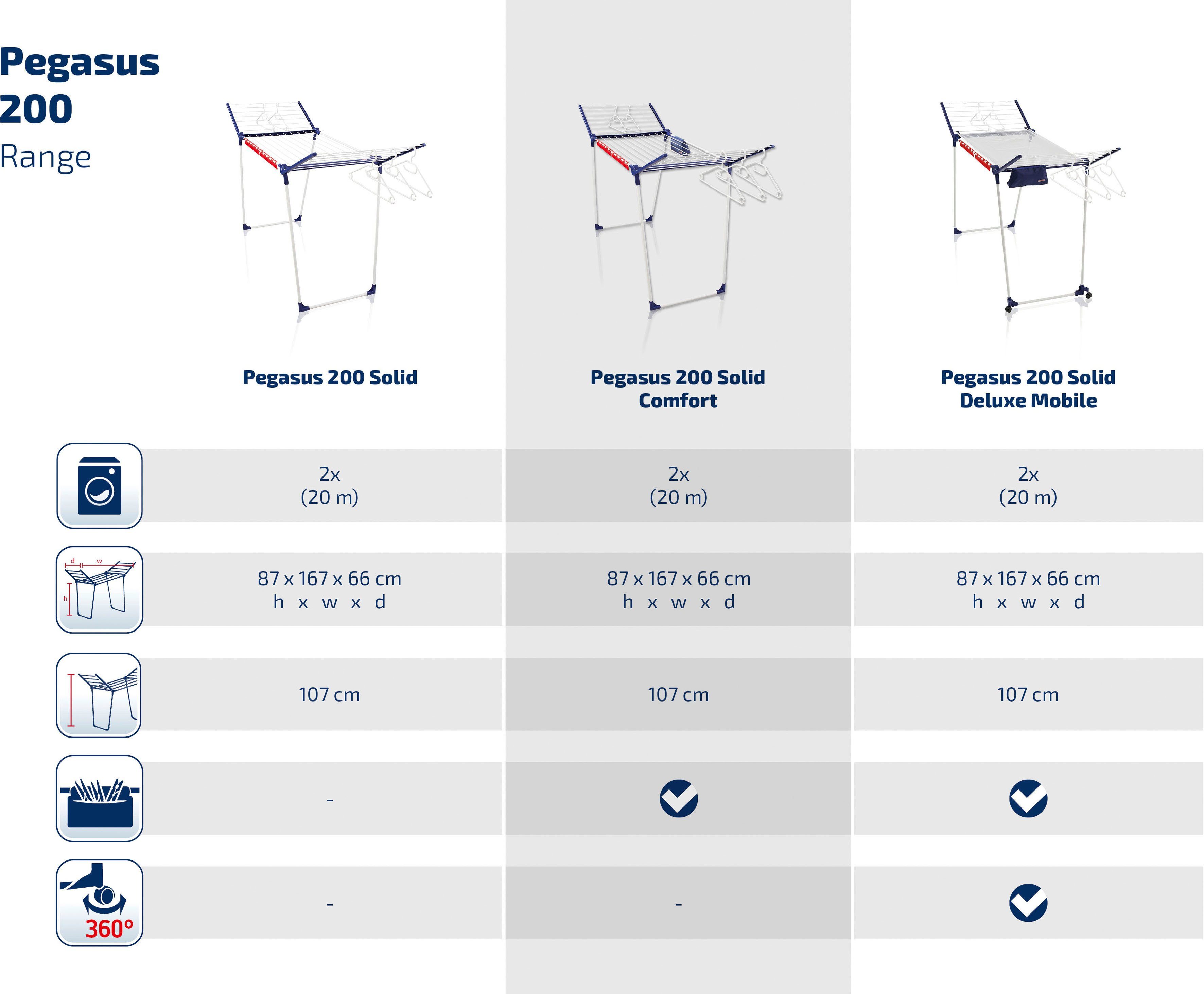 Leifheit Wäscheständer Pegasus 200 Solid Comfort